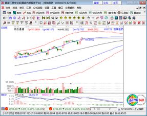 中國抗癌新藥在美獲批上市，創(chuàng)新藥概念股及生物制藥產業(yè)前景分析