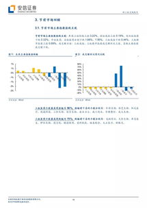 借鑒港交所生物科技上市標準，探尋未上市創新生物醫藥企業的投資機遇