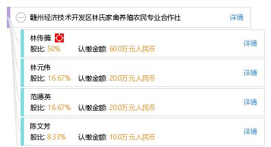 科技賦能農業(yè) 贛州經濟技術開發(fā)區(qū)林氏家禽養(yǎng)殖農民專業(yè)合作社的網絡技術服務探索
